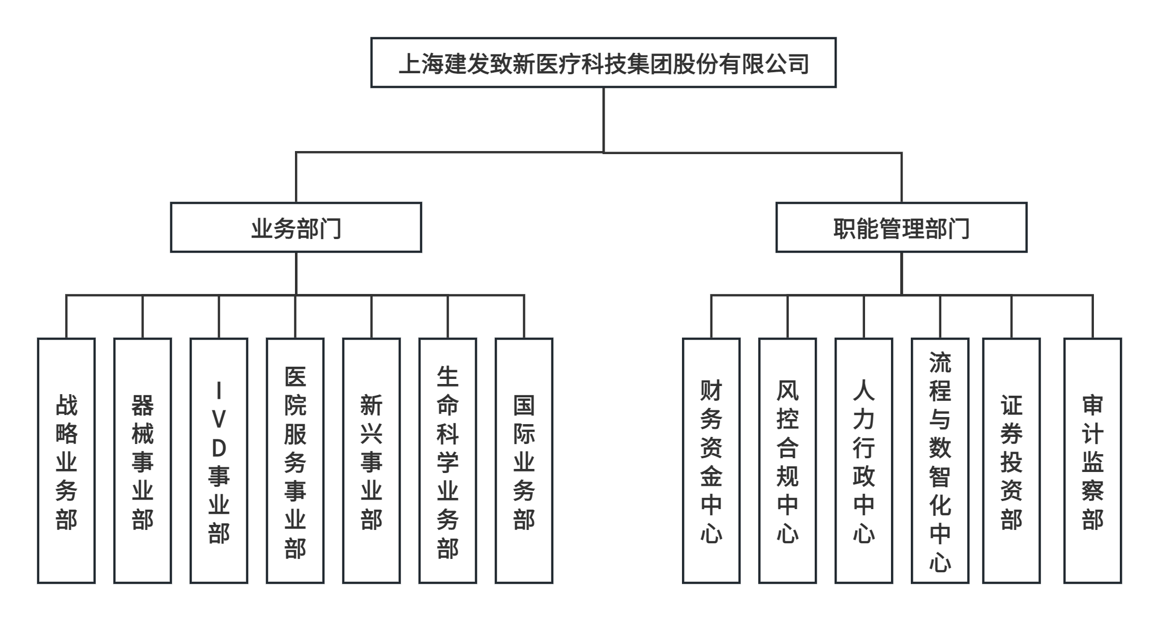 尊龙凯时-人生就是搏中国官方网站